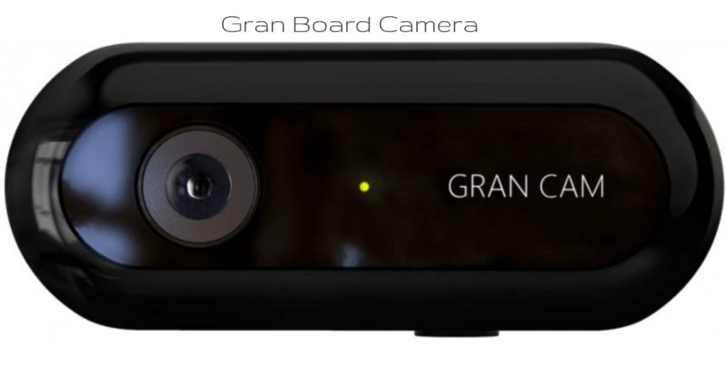 Gran Board Camera