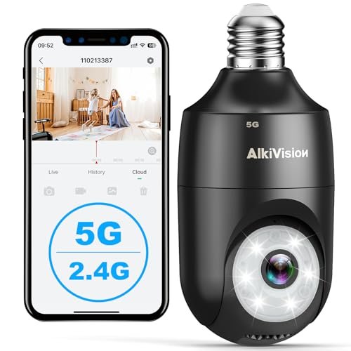 Best Camera for Aurora Borealis