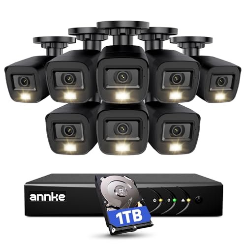 Best Cctv Camera for Business