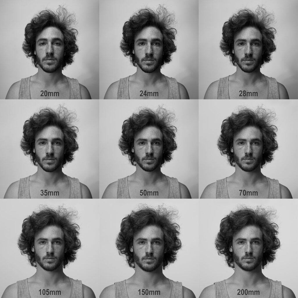 How Different Camera Lenses Affect Portraits