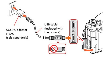 How to Charge Olympus Camera