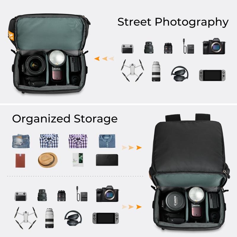 How to Put Camera in Nikon Bag
