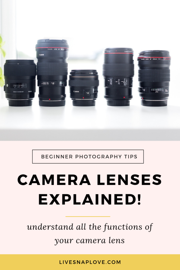 How to Understand Lenses for Dslr Cameras