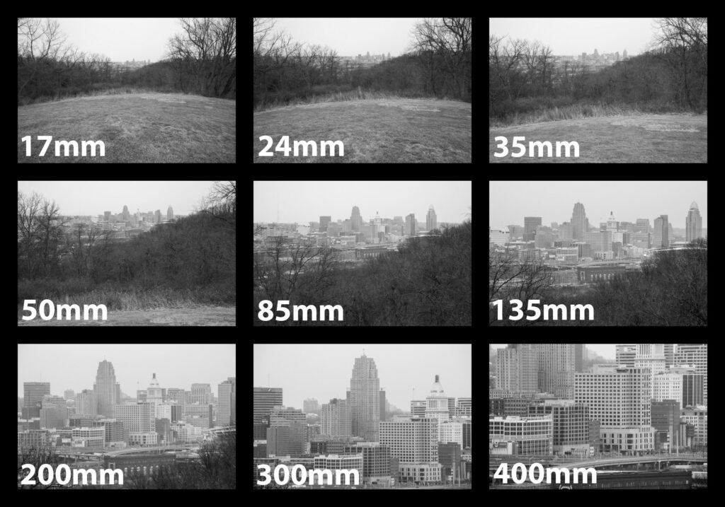 What Do Lenses Do for Cameras