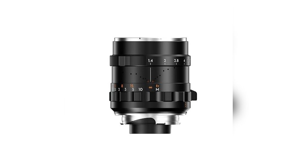 best 28mm lens for leica m