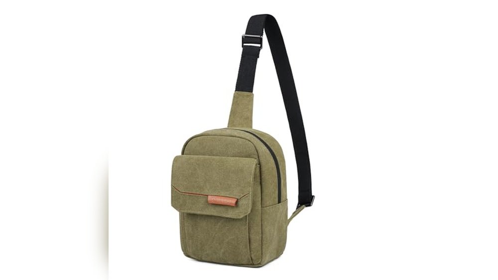 best camera bag for leica m