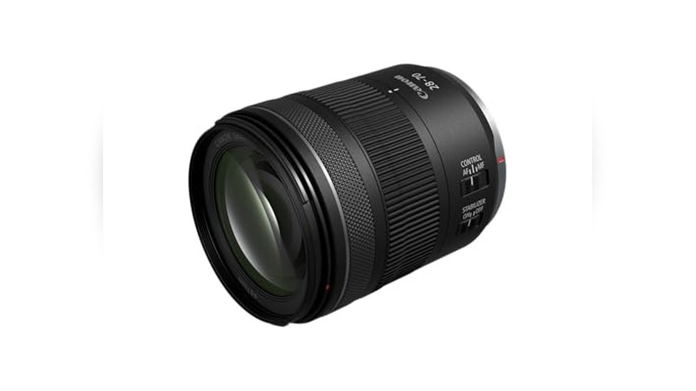 best canon zoom lens for portraits