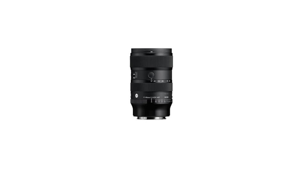 best sigma art lens for sony