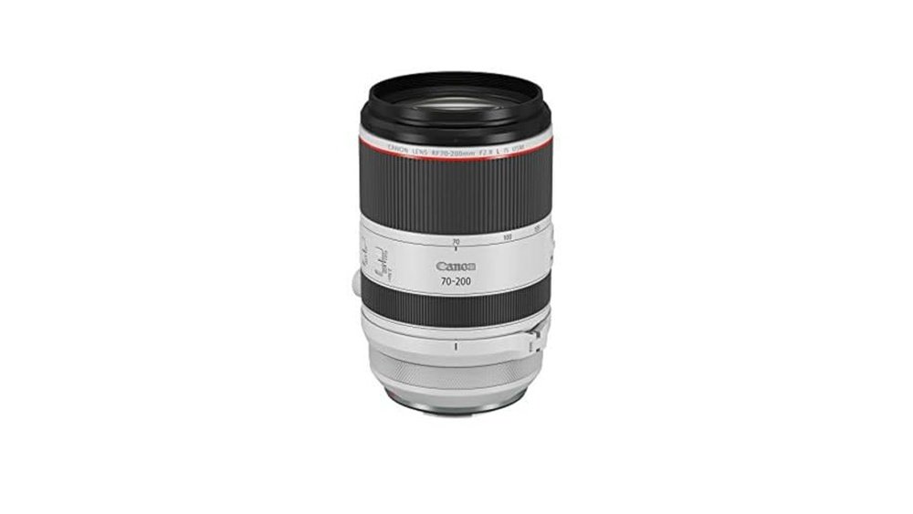 best zoom lens for wedding photography