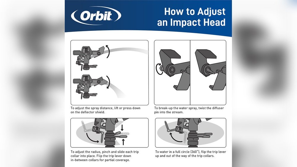 how to adjust tripod sprinkler
