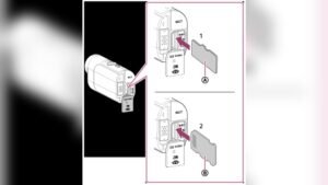 how to put memory card in camera