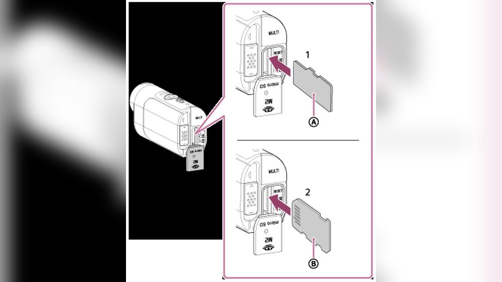 how to put memory card in camera