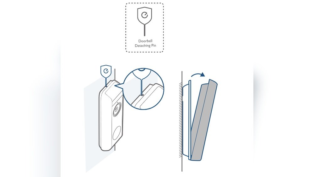 how to remove eufy camera from mount