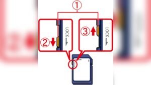 how to unlock a memory card in a canon camera