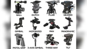 tripod head types