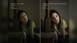 what are speedlights used for in photography
