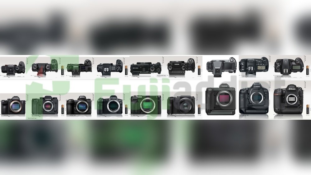 camera mount size comparison find your perfect fit