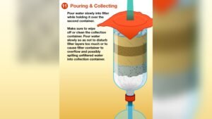 how to make photo filters
