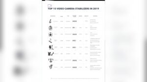 types of camera stabilizers